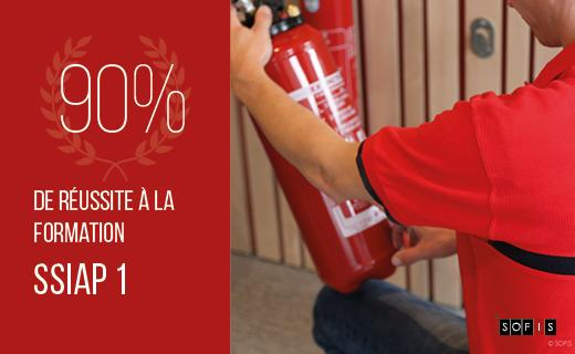 LEGOFFChristop2's tweet photo. 👏 Félicitations aux 10 nouveaux agents des services de sécurité incendie et d'assistance aux personnes !
Ils ont passé avec succès leur examen la semaine dernière, au terme des 10 jours de formation #SSIAP1 dans nos locaux. Tél 02 46 85 02 80
#formation #sofis #Incendies https://t.co/AgeDr8gSWF