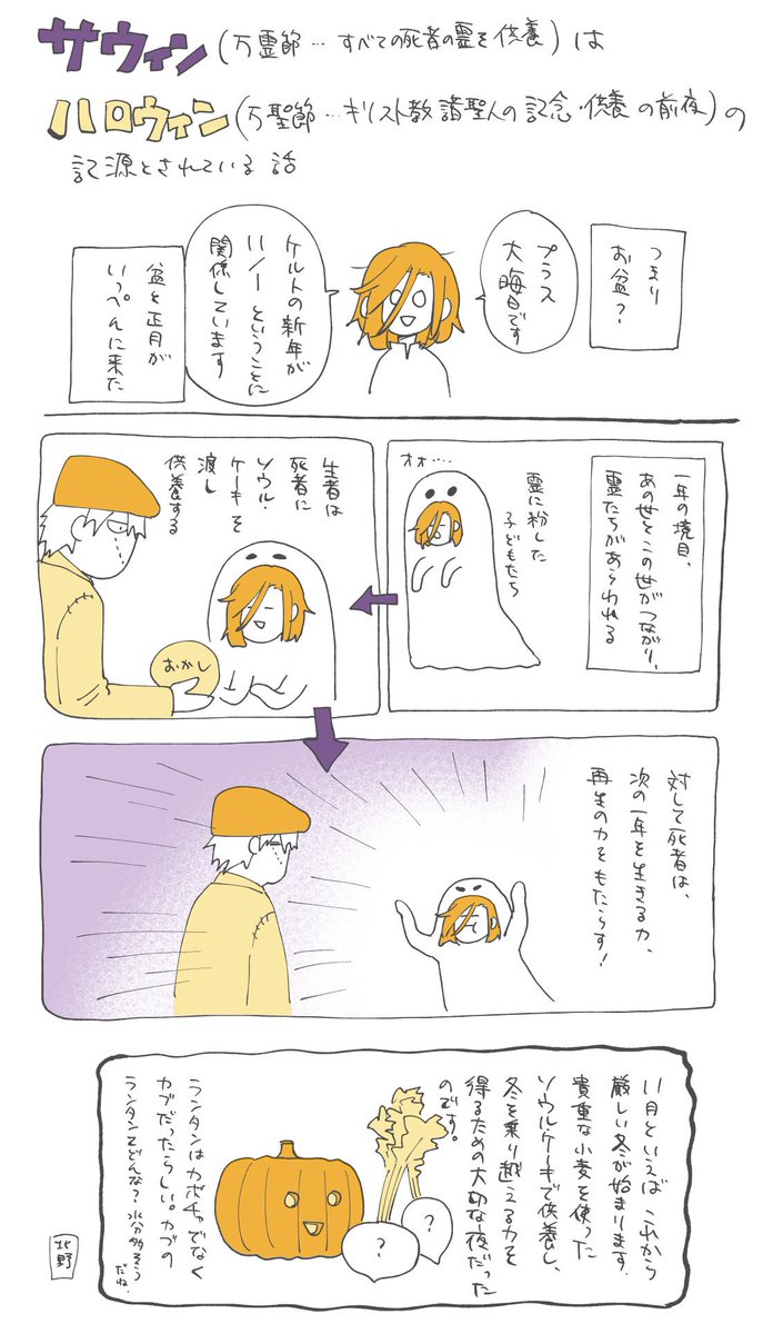 ハロウィン: 概念、起源、シンボルについて学ぶ