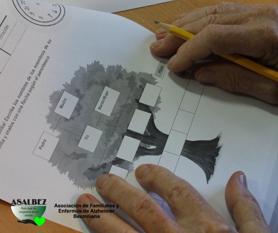 En pleno ejercicio de nuestros talleres de estimulación 😍💚
.
.

#Talleres #Alzheimer #CentroSocioSanitario #Rincon