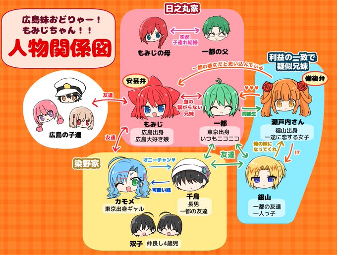 つくしろ夕莉 Yaup きららfw読切さん の人気ツイート 3 Whotwi グラフィカルtwitter分析 つくしろ夕莉 Yaup きららfw読切さん の人気ツイート 3 Whotwi グラフィカルtwitter分析