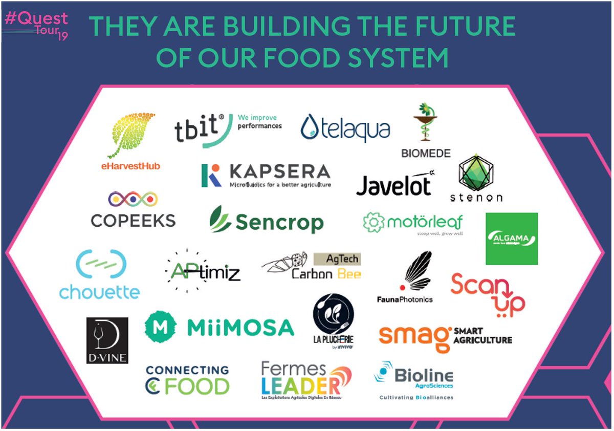 #QuestTour19 Ils seront présents à Station F le 14/11 pour présenter leurs innovations Agri-Food ! 

Venez les rencontrer: questtour19.com