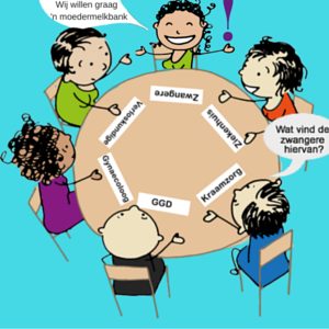 Het Buikencollectief tweet media