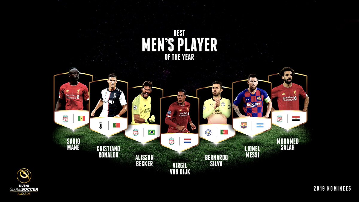 Globe Soccer Awards