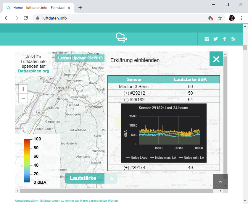CITIZEN SCIENCE: Nach #Feinstaub wird jetzt auch #Lärm gemessen geoobserver.wordpress.com/2019/10/30/cit… via <a href="/luftdaten/">luftdaten.info</a> <a href="/Jan_sagt/">Jan</a> @eGouvernante #CitizenSience  #opendata #open #data #gis #geo #geoobserver
