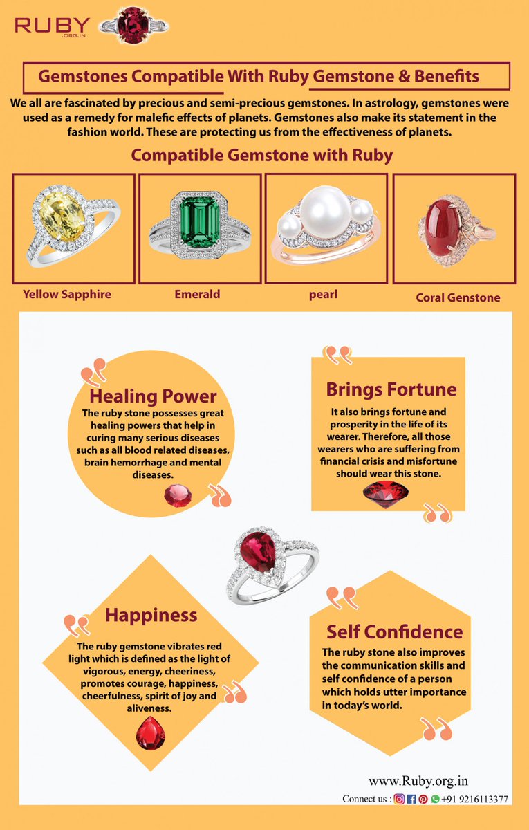 Effects of ruby in astrology