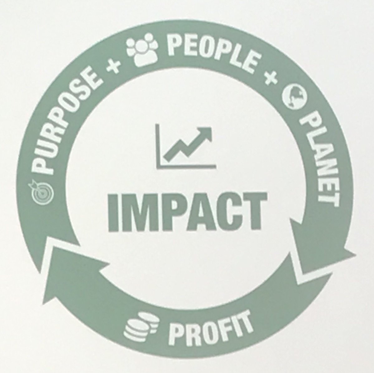 _Project23's tweet image. Vital for brands to think about Purpose, People and Planet - @SeanPdeC #AOPSUMMIT
