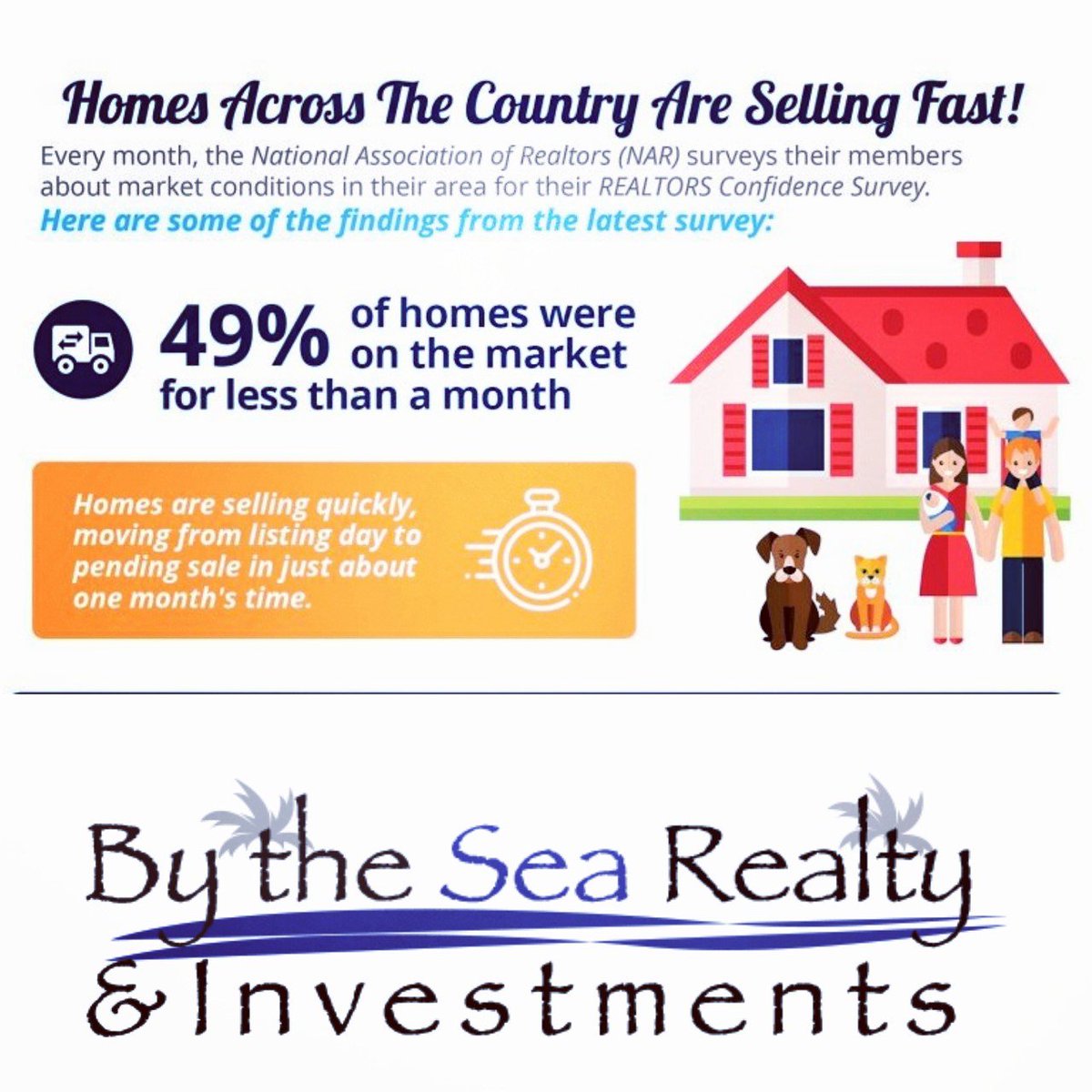 #Homes across the country are selling quickly, in an average of just 31 days!  49% of homes sold in less than a month! #firsttimehomebuyer #downpaymentassistance #millenials #realestate #buyers #sellers #puntagordarealestate #southfloridarealestate #miamirealestate #miamihomes