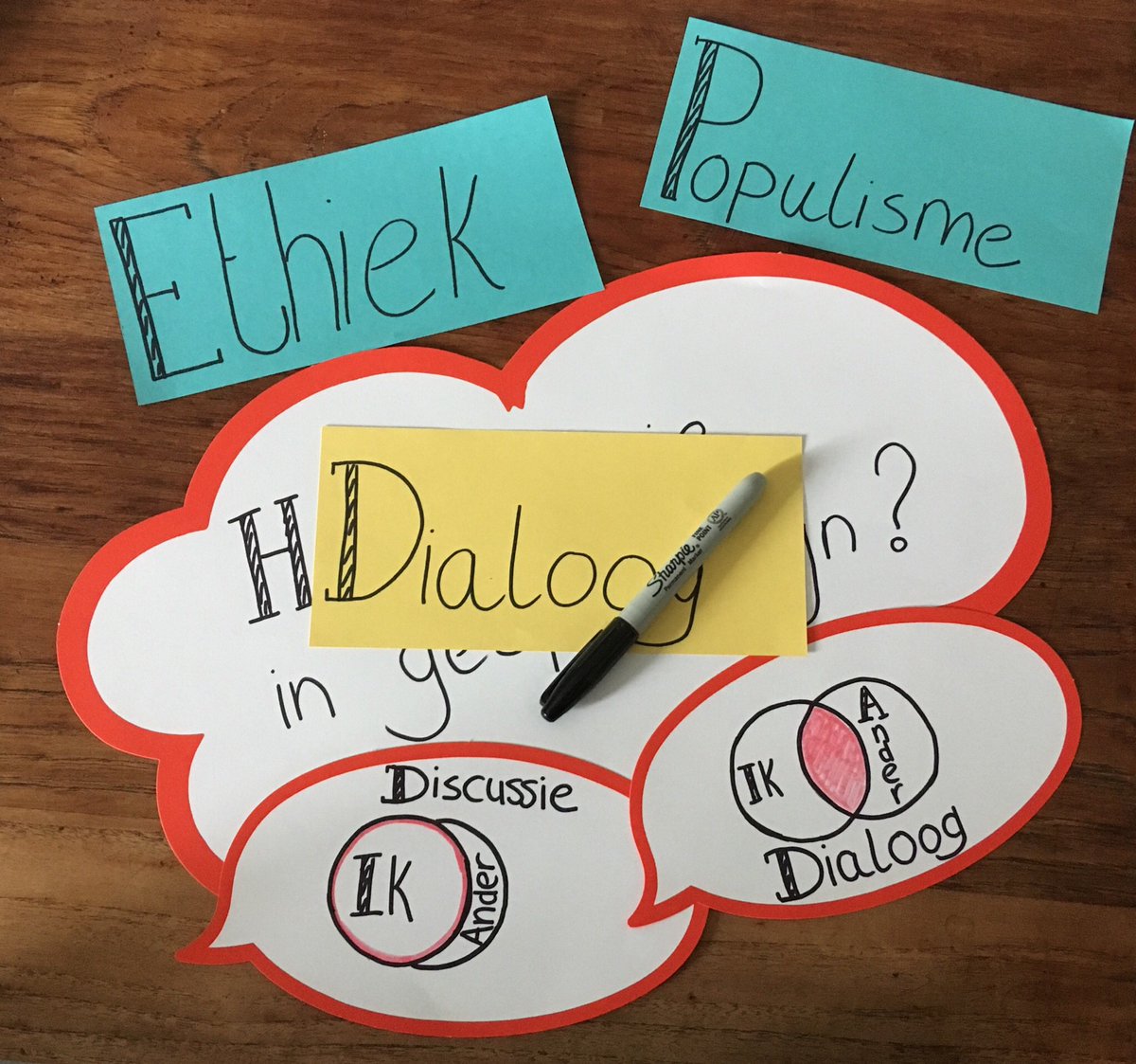 Gaaf om me te verdiepen in het thema #ethiek in tijden van populisme voor mijn lezing bij @FAMnetwerk