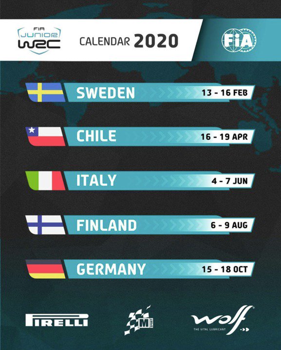 Wolf Lubricants tweet media