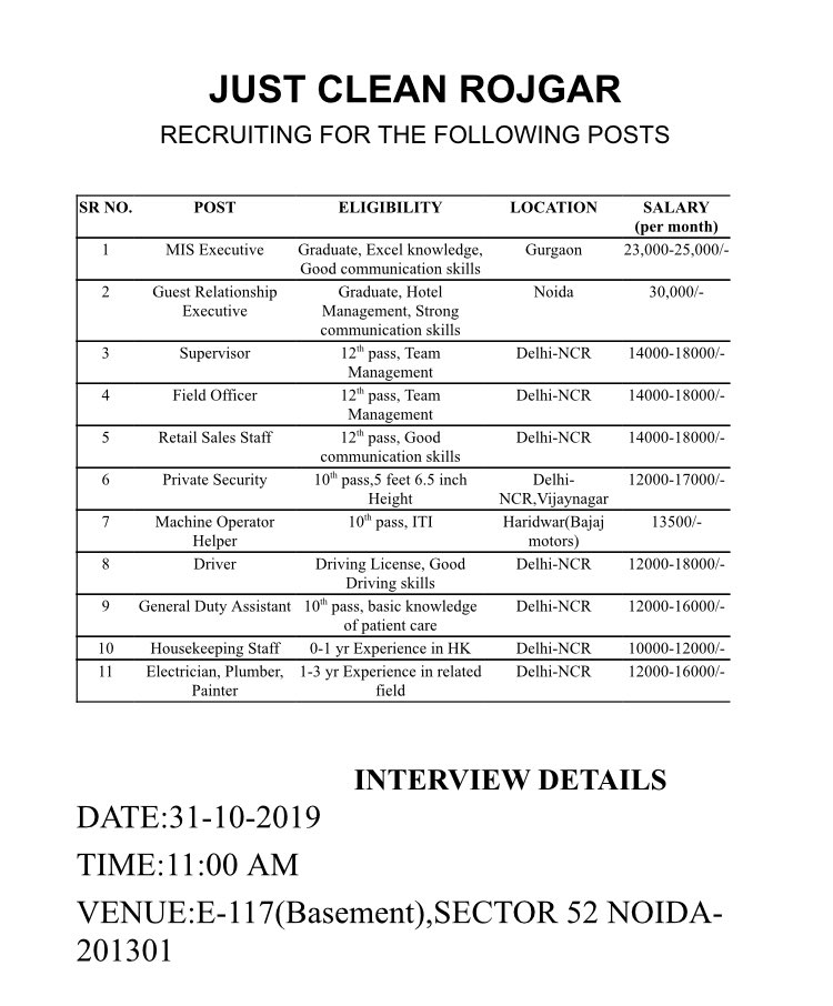 Just Clean on Twitter "Just Clean is recruiting for following profiles