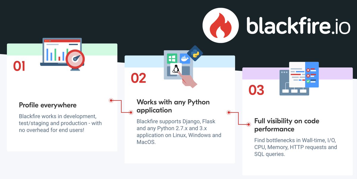 Coming soon: Profile #Python Applications with #blackfireio. Measure and improve Python Code #performance. hello.blackfire.io/python