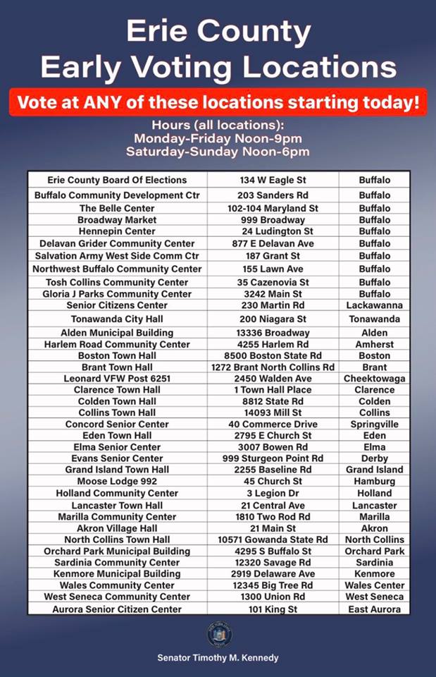 Buffalo CLC AFL-CIO tweet media