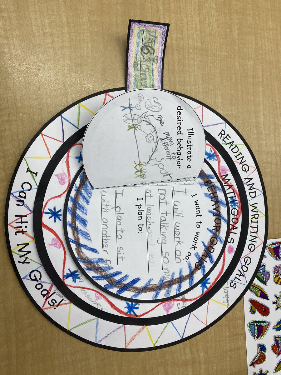 ptucker4299's tweet photo. Great example of personal goal setting for academics and behavior. Great job Miss MacFarlane. @ptucker4299 @LCSD_Oregon @lcsd_avid #BoomerWay @toesboomers https://t.co/RBu5qZLSqK