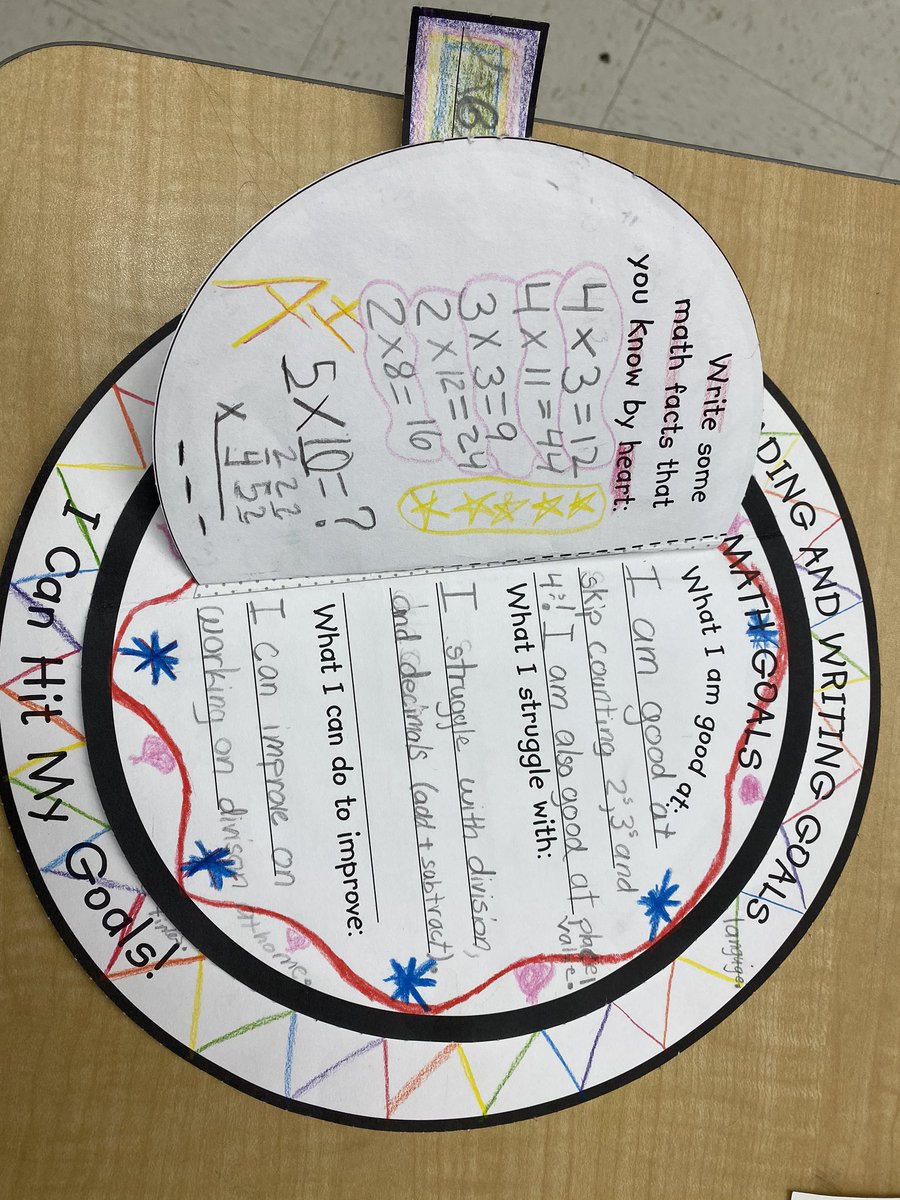 ptucker4299's tweet photo. Great example of personal goal setting for academics and behavior. Great job Miss MacFarlane. @ptucker4299 @LCSD_Oregon @lcsd_avid #BoomerWay @toesboomers https://t.co/RBu5qZLSqK