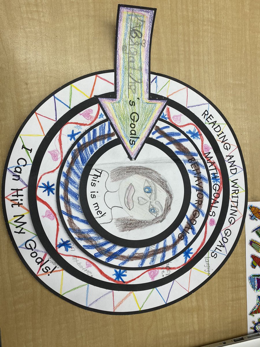 ptucker4299's tweet photo. Great example of personal goal setting for academics and behavior. Great job Miss MacFarlane. @ptucker4299 @LCSD_Oregon @lcsd_avid #BoomerWay @toesboomers https://t.co/RBu5qZLSqK