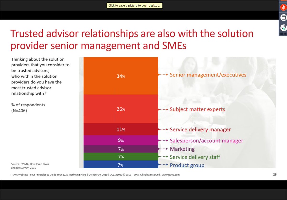 AnnaWhiting3's tweet photo. Executive buyers of complex IT solutions want to engage with solution providers senior management and SMEs #itsma19 https://t.co/KhkzapQJmE