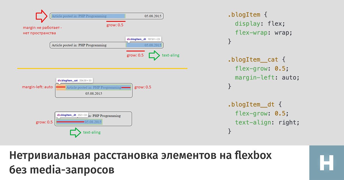 webstandards_ru tweet picture