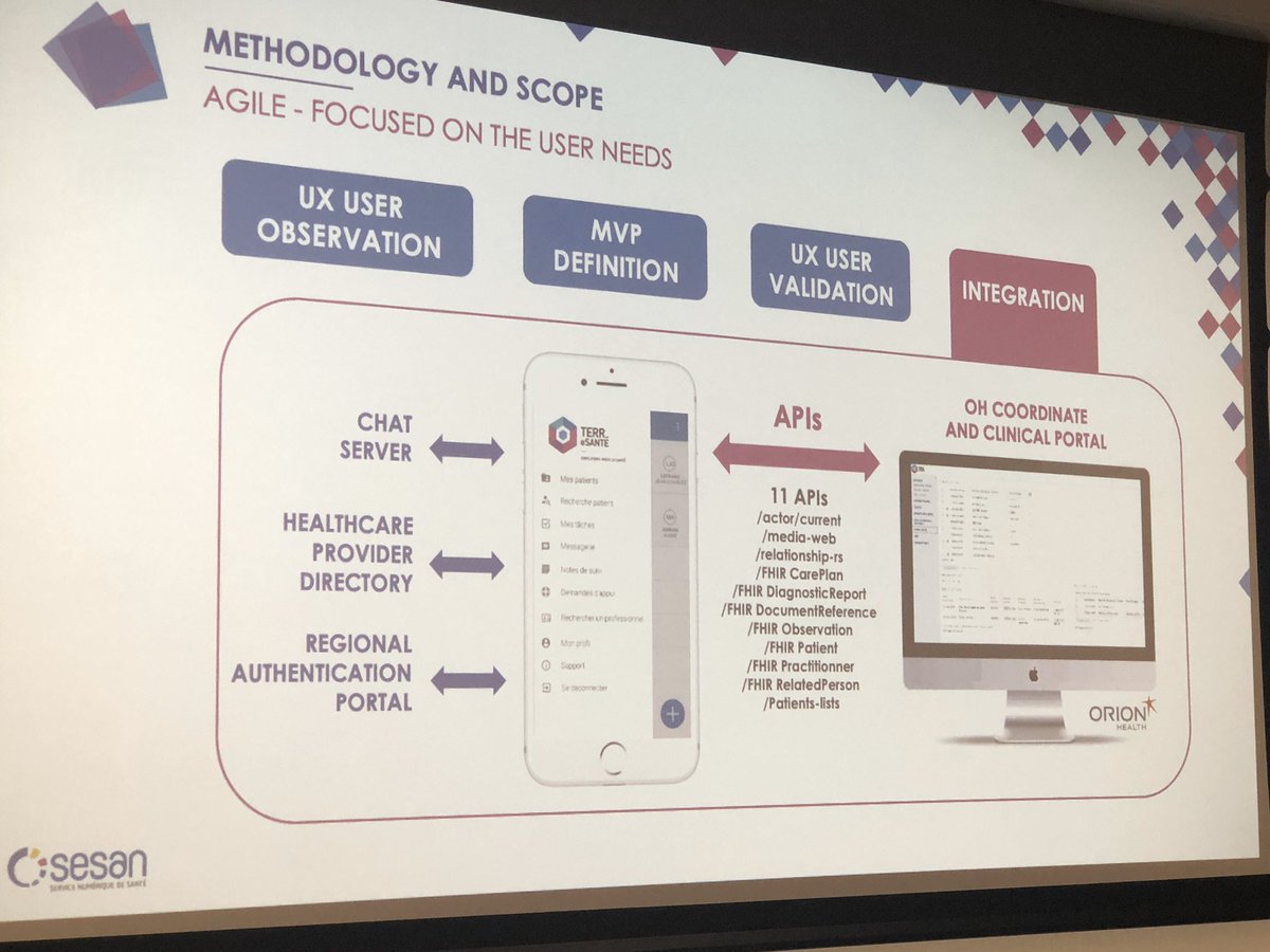 OrionHealthEMEA's tweet photo. The story of how a third party app for clinicians was developed and live within 6 months in Paris utilising data surfaced through APIs with the Orion Health API Manager. True #interoperability in #digitalhealth #OrionCC19 https://t.co/RsvsInxvQh