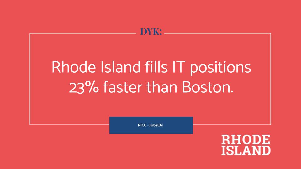 CommerceRI's tweet photo. #WhyRI: Rhode Island's strong talent pipeline, fueled by our abundance of top-tier universities, makes it easy to quickly fill the positions you need to move your business forward. #WorkRI https://t.co/x9vBGfPZsU