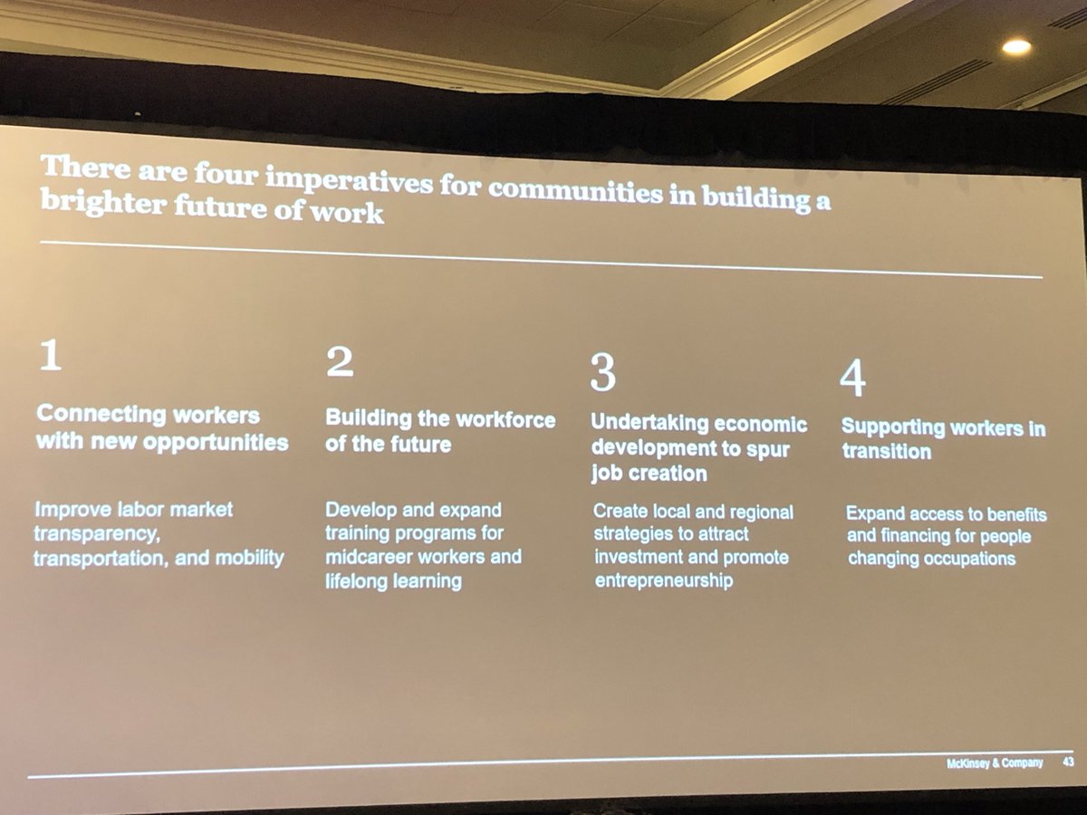 rodgarvin's tweet photo. Insightful #FutureOfWork presentation by @McKinsey_MGI:
• <10% of jobs will be completely automated 
• 30% of tasks are automatable
• 39 million jobs could be displaced by 2030 
• Skills are shifting to Adaptability (AQ), Socio-Emotional (EQ), Technological (IQ) 

#CLTsummits https://t.co/yunSMJOFHk