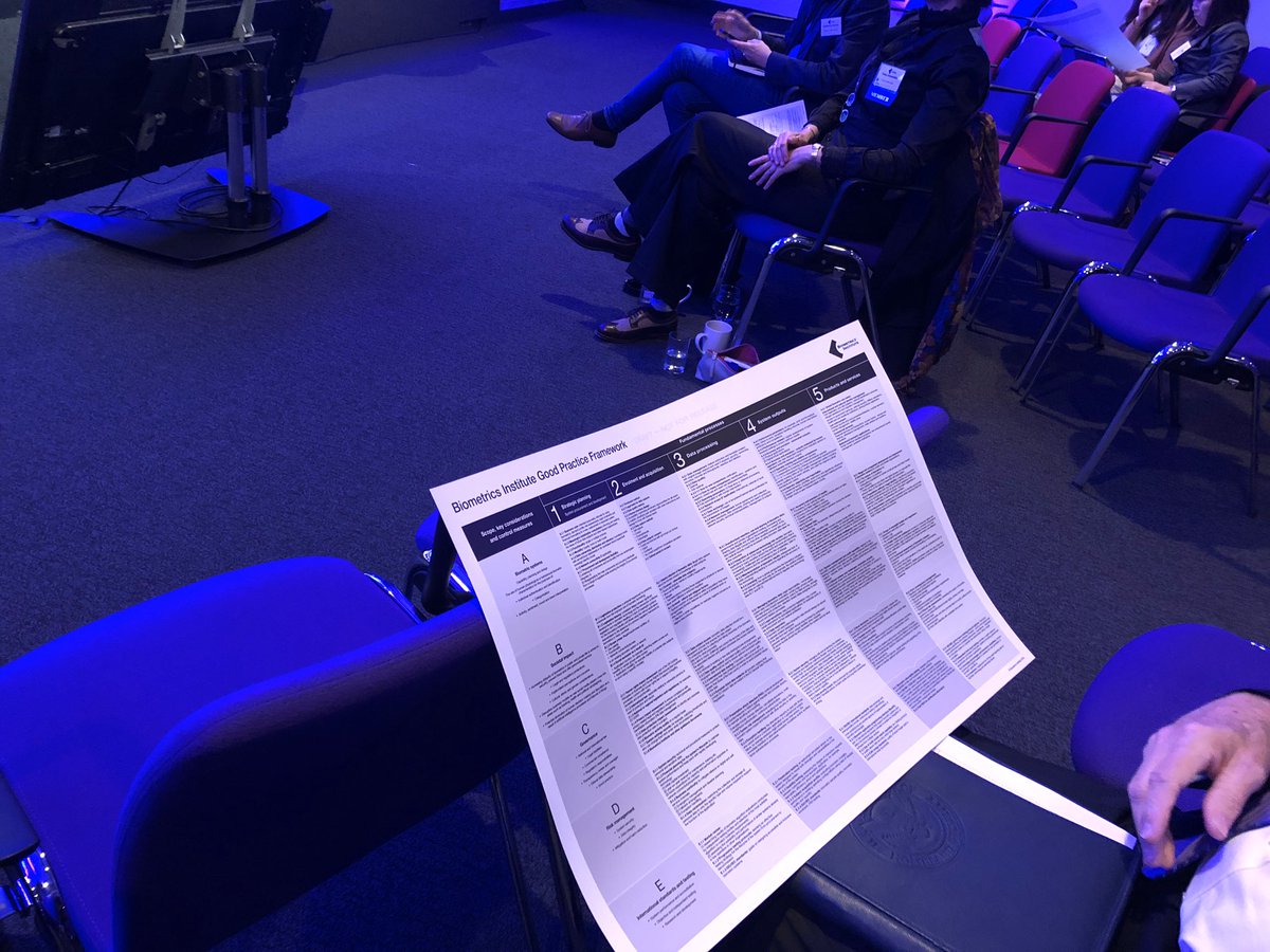 BiometricsInst's tweet photo. Biometrics Institute discusses a draft #biometrics good practice framework “mappa mundi” in an interactive session with members. #BICongress #BIDebates https://t.co/nJ8D67bYa8