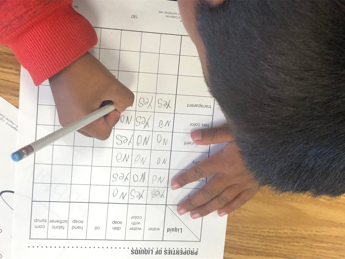 LorTeacher's tweet photo. Room 11 is exploring, comparing and contrasting the properties of different liquids. @DeVargasSchool #dvlions https://t.co/lQ9c8hkQxc