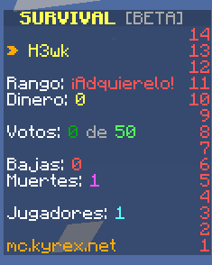 KyrexNetwork's tweet image. ¿Como esta quedando el Board? 🧐😎