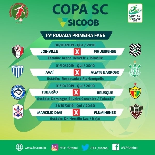 FCF_futebol's tweet photo. Confira os confrontos que marcam a 14ª Rodada da Copa SC SICOOB 2019!
⚽⚽🏆⚽⚽👏🏻👏👏🏾
#CopaSCSICOOB2019
#FutebolCatarinense
#FCF
#14Rodada https://t.co/KjDpuInGIb https://t.co/jID2boDB6e
