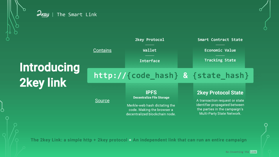 icocatapult's tweet image. ⬇This is how en #Encrypted #SmartLink invented by #2keyNetwork looks like.

➡test.2key.io/QmY9nbFvvzWv3D…

Every interaction with this Smartlink is stored and collected within this #http-link.

#referralLink #affiliatelink #AffiliateMarketing #Marketing