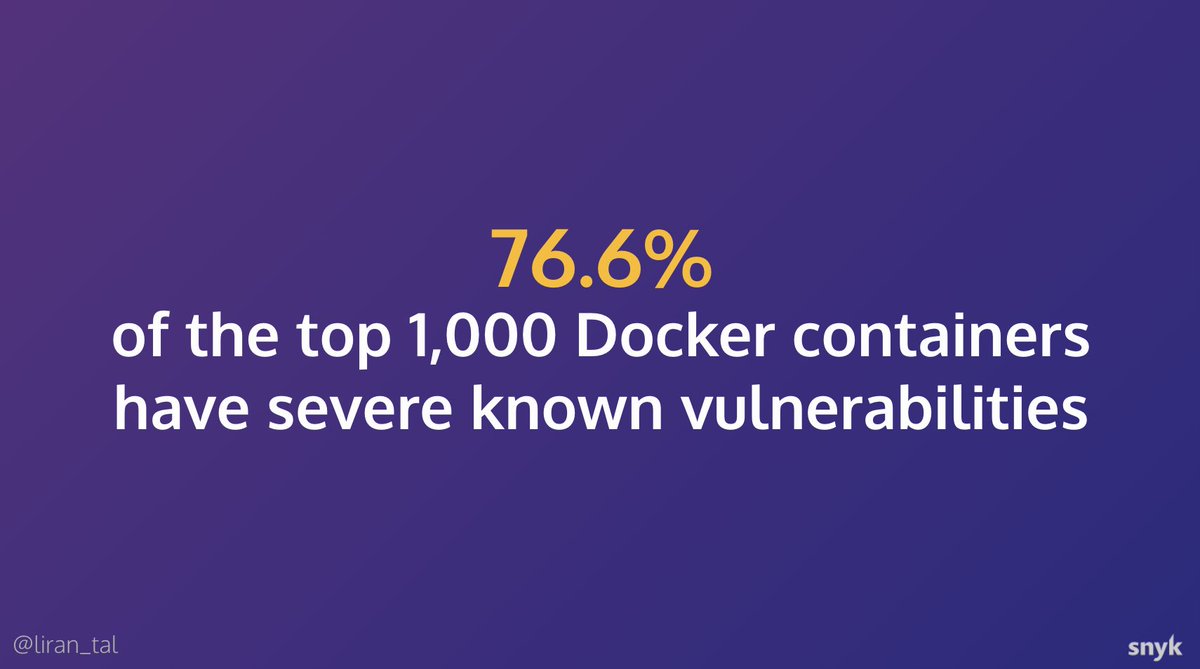 76.6% of the top 1,000 Docker containers have severe known vulnerabilities
