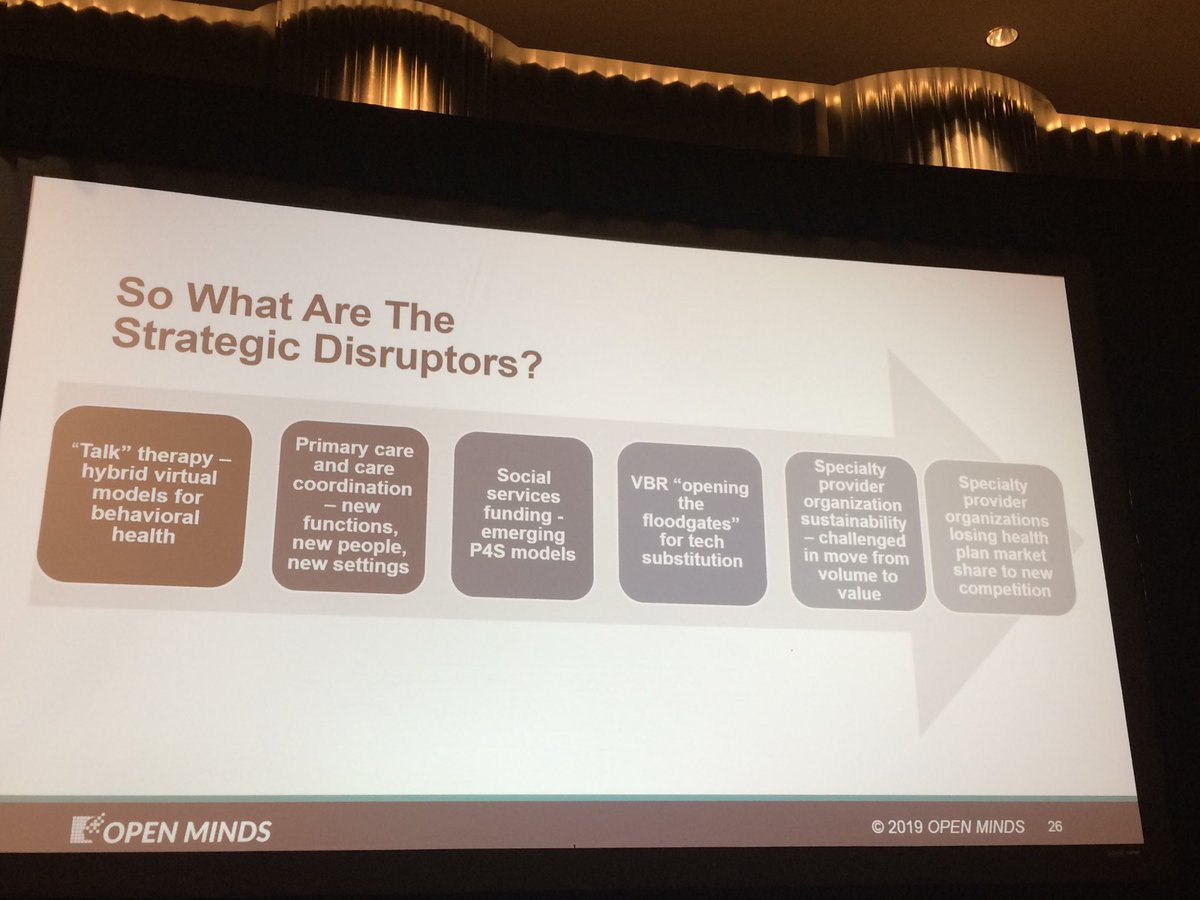 athena_mandros's tweet photo. Strategic disrupters in care:
1. Changing primary care
2. Evolution of therapy
3. VBR as a vehicle for tech substitution 
#omtechnology https://t.co/7zm91kPFRg