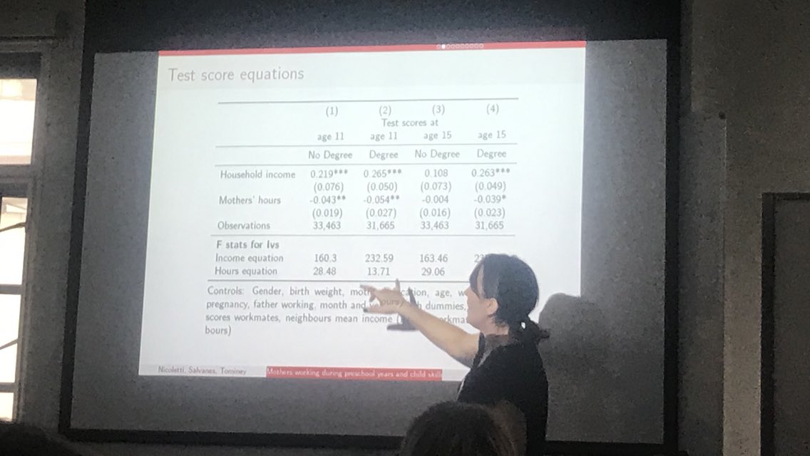 Genevieve Jeffrey (@gen_mai_chai) on Twitter photo #LSEFamilyEcon Mothers working during preschool years and child skills. Does income compensate? Workshop on the Economics of Family, Gender and Old-Age <a href="/LSEHealthPolicy/">LSE Health Policy</a> <a href="/LSESocialPolicy/">LSE Social Policy</a> #LSEFamilyEcon Mothers working during preschool years and child skills. Does income compensate? Workshop on the Economics of Family, Gender and Old-Age <a href="/LSEHealthPolicy/">LSE Health Policy</a> <a href="/LSESocialPolicy/">LSE Social Policy</a>