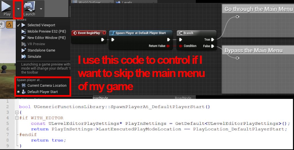 Techy Sponge Techysponge Twitter