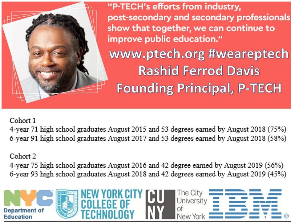 rashidfdavis's tweet image. #PtoPNetwork  #JFFPathways #WednesdayThoughts #WednesdayMotivation #WednesdayWisdom #WednesdayVibes #wednesdaymorning #innovación @rashidfdavis #education