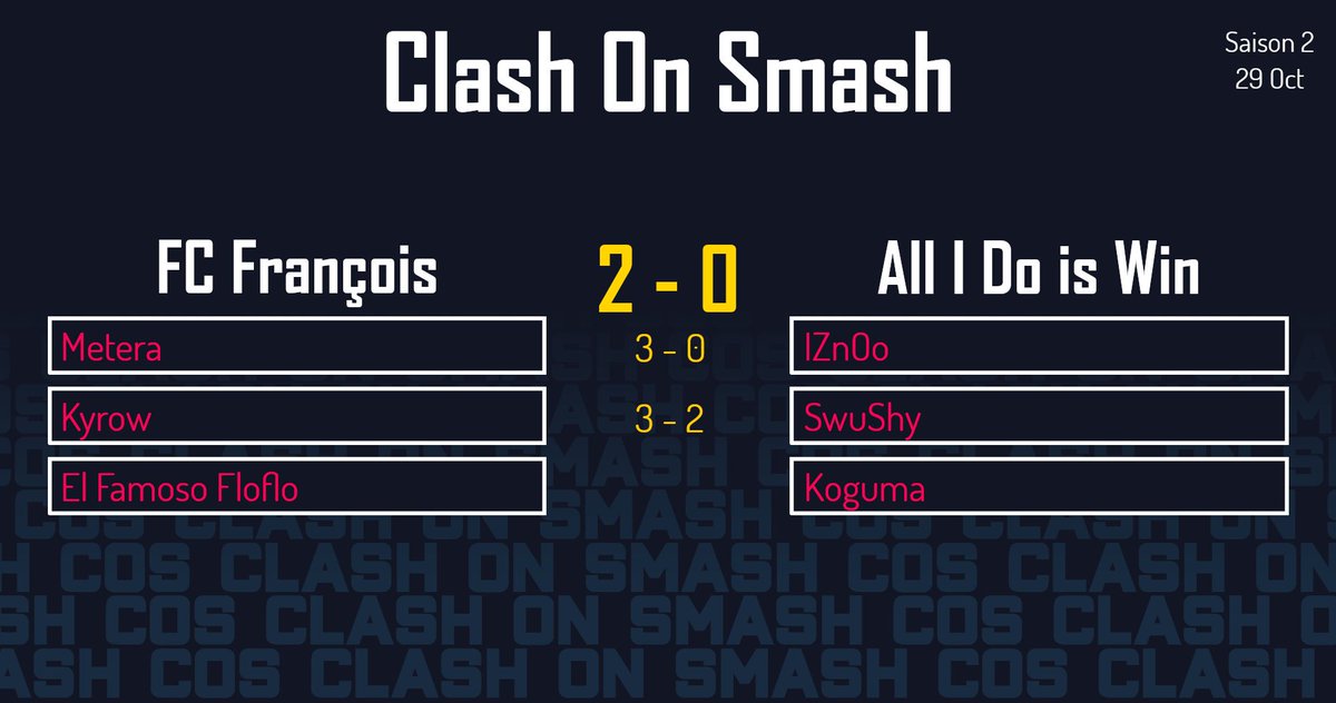 ClashonSmash1's tweet photo. Le @FCFFrancois remporte un IT contre la ADW https://t.co/GkhrW96Pp5