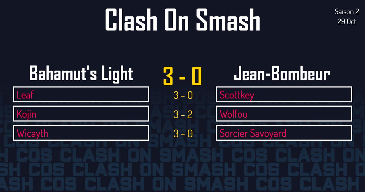 ClashonSmash1's tweet photo. @BL_SSB gagne son IT contre @BombeurSmash https://t.co/5U7uUud1Ey