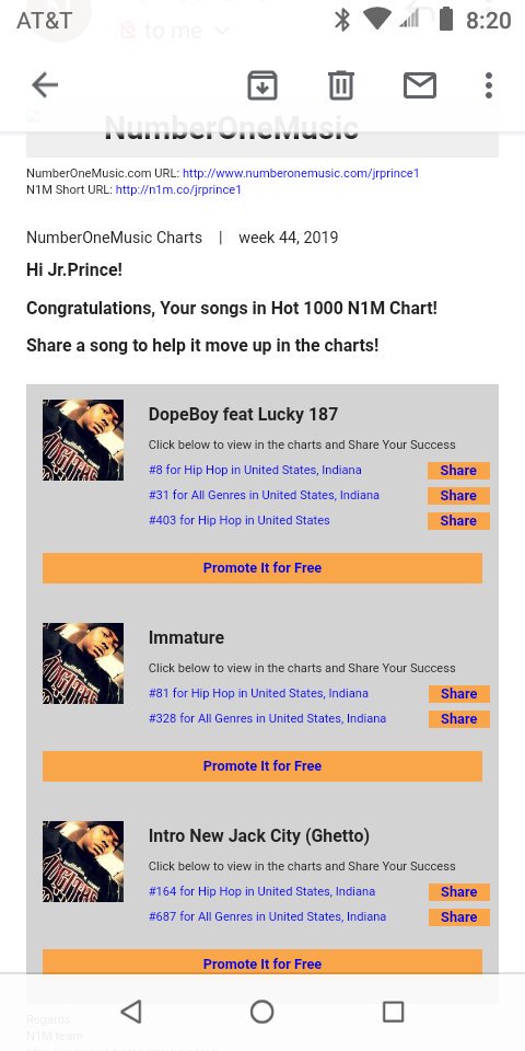 Jr_Prince601's tweet photo. #STATS #reverbnation #JrPrince https://t.co/ZwvCeVvrg3