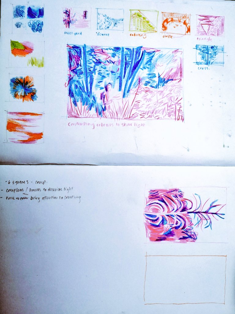 gracekelleher95's tweet photo. Last week's session on colour with our MA1 landscape students 🎨 fantastic range of styles coming through! Looking forward to our final session tomorrow using scrap paper as our canvas @CamillaAllen @LandscapeSheff #chooselandscape #artistsontwitter https://t.co/M7uuf7dNtr