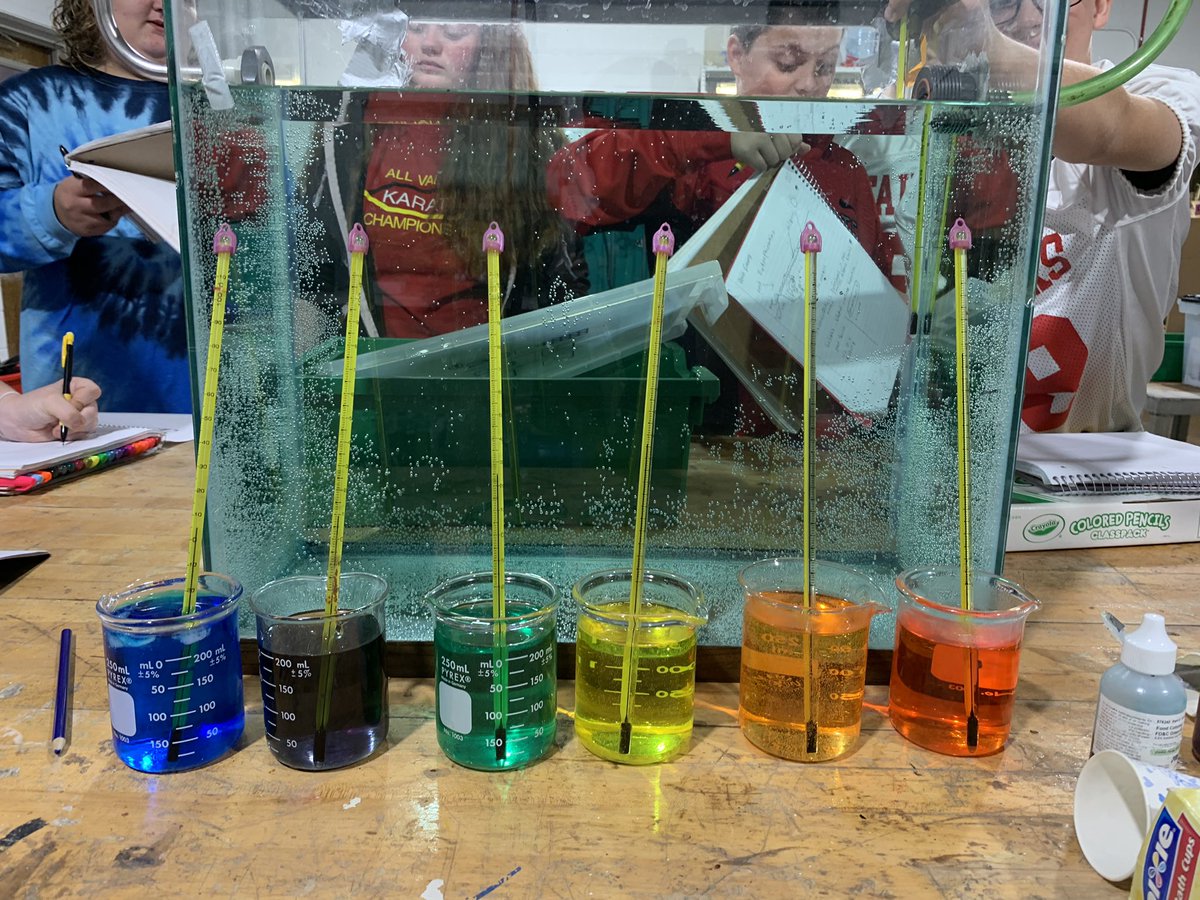 RiceDear's tweet photo. Water unit with Mr. Thomas “Rainbow Tank” the students learn about how water move in the ocean when it has different temperatures #convectioncurrent #7thGradeScience @FMSPanthers1 https://t.co/P7ZctShbqp