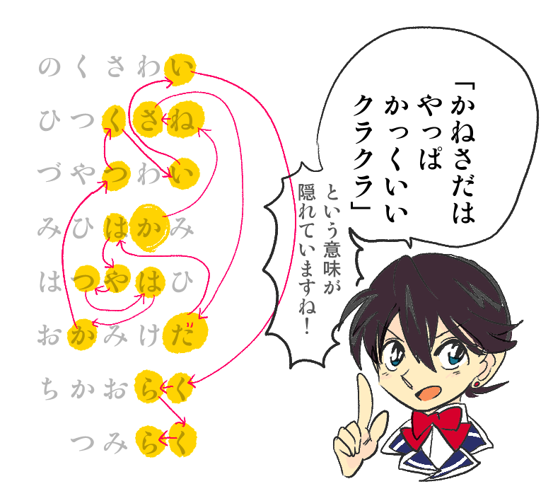 歌狂のアレ、天才だから気がついてしまったんだよな 