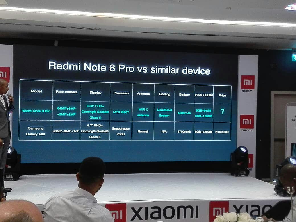 Opzyle_Media's tweet photo. The Redmi Note8 Pro is available for order now...Follow @XiaomiNigeria for your order
#BuyRedmiNote8Pro64mp
Men my photographer no go use me chop again.. bet me, with this #buyRedminote8pro64mp I can capture as zoom as I can. https://t.co/qnQMbp6HgV