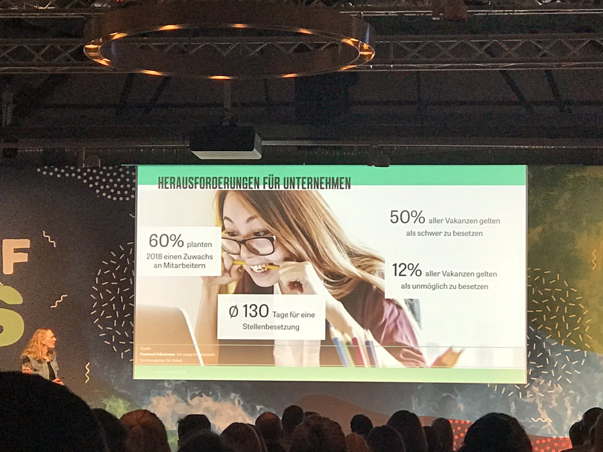 SocialRecruitingDays tweet media