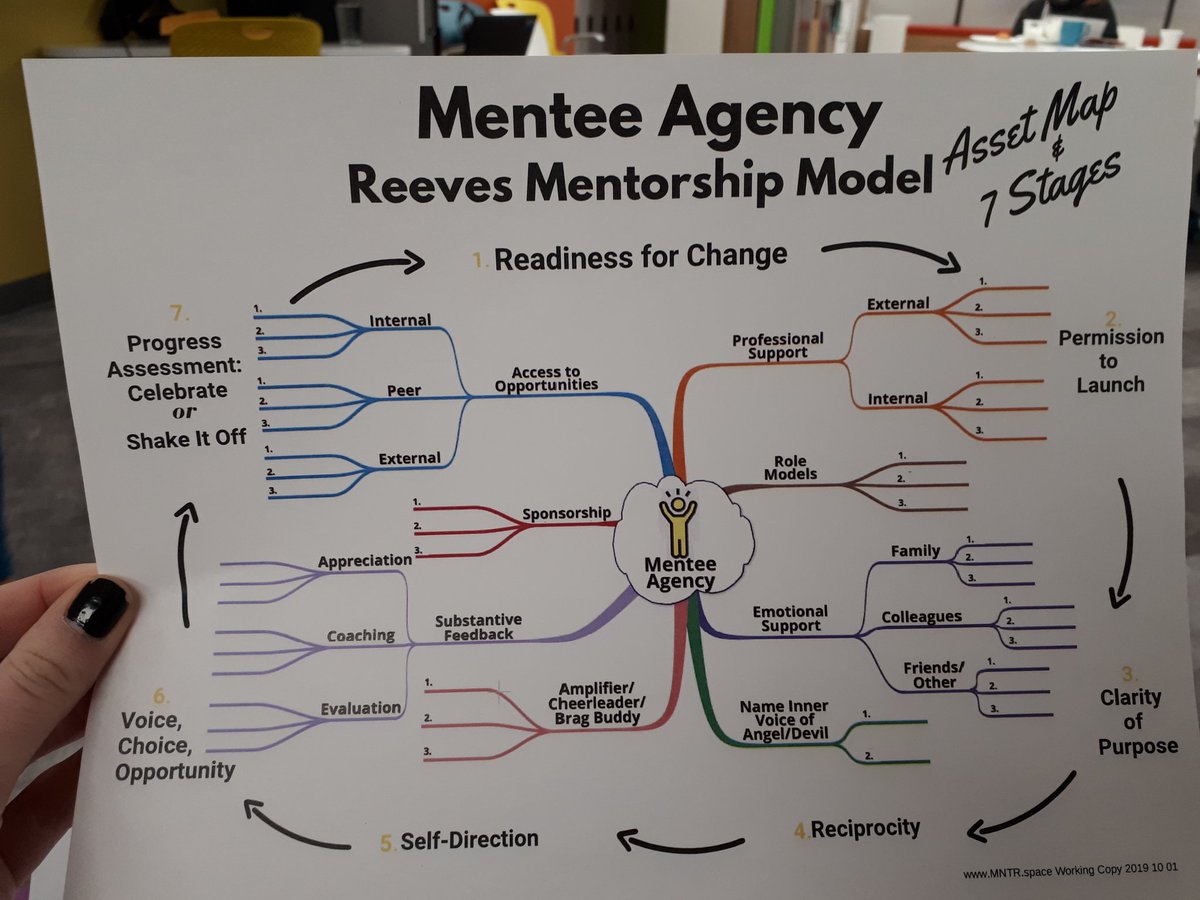 MerandaJem's tweet image. Fantastic IPAC talk today on #mentorship with @DrRoxanneReeves #Fredericton 

Can't wait to apply and share!