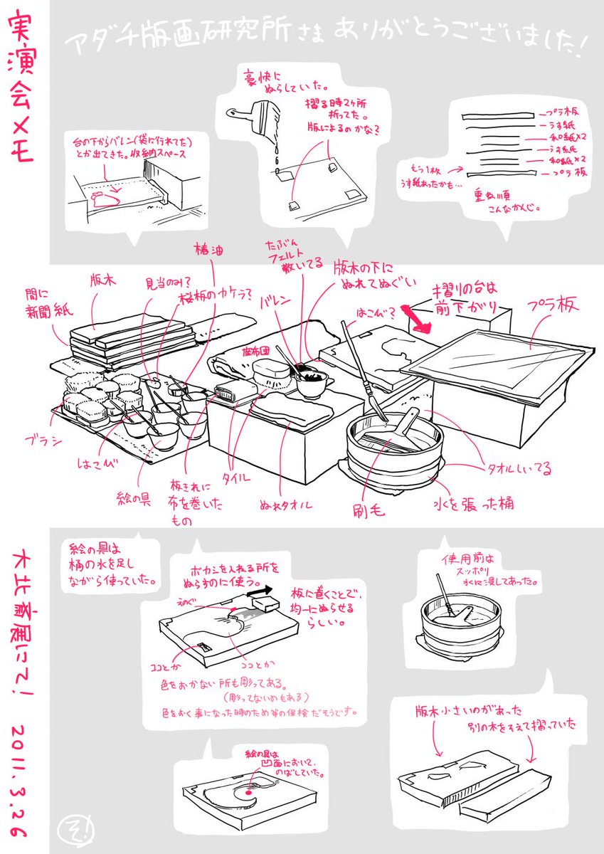 久しぶりに発掘したガチめのメモ 