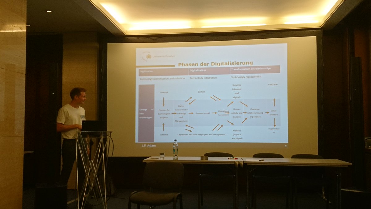 Sieht kompliziert aus? Jan Adam von der <a href="/unipotsdam/">Universität Potsdam</a> hat uns seine Thesen zu Digitalisierungsstrategien beim Young Professionals Meetup Digitale Verwaltung letzten Donnerstag wunderbar erklärt.
Die Präsentation gibt's  zum Nachlesen jetzt auch online: n3gz.org/2019/10/07/3-y…