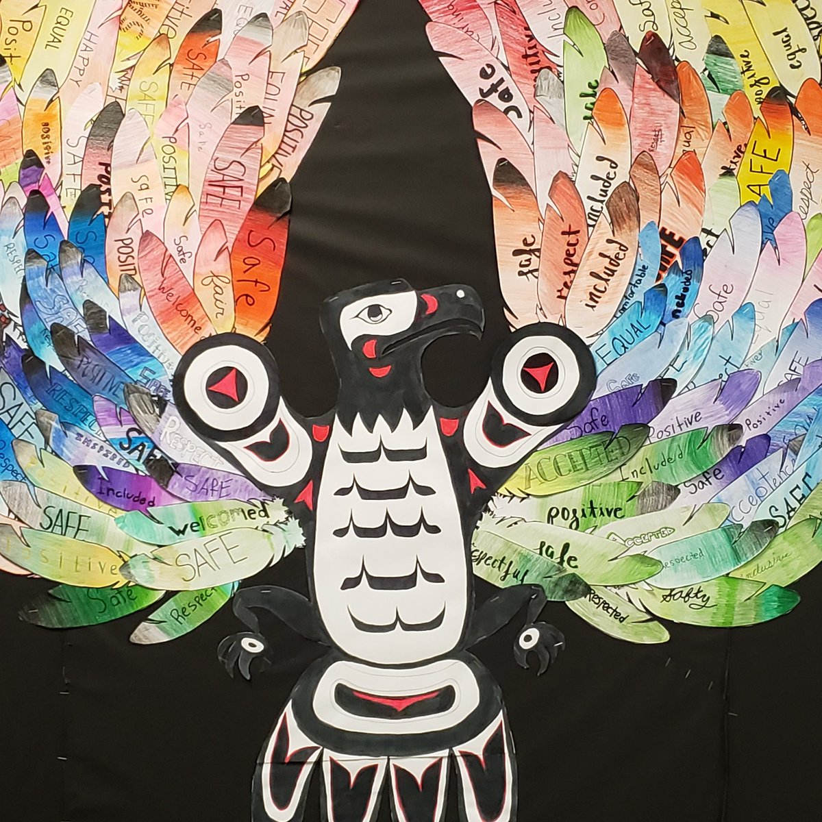 KwaySD43's tweet photo. Eagle pod pride! Beautiful work!
#kwayhquitlummiddleschool #middleschool #sd43 #teamspirit https://t.co/qFKGbSV1FS