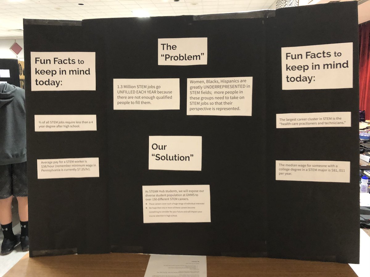 LisaHessASup's tweet photo. So many STEM careers, so little time!  Thank you @MrsSBolles1 and your students for bringing the STEM fair to life at GMMS! https://t.co/XuTgcKaDOb