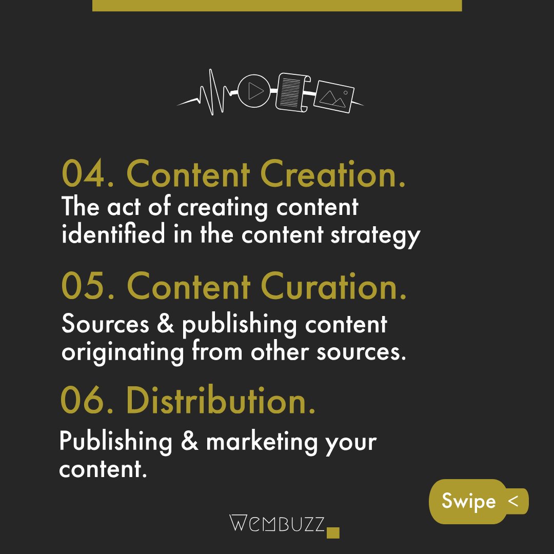 wembuzzkit's tweet photo. * Research & Insight.
* Goal Setting.
* Content Strategy.
* Content Creation
* Content Curation.
* Distribution.
* Engagement.
#copywriting #onlinemarketing #blog #creator #marketingdigital #webdesign #contentwriting #brand #contentstrategy #contentwriter #wembuzz https://t.co/WOambE71Jh