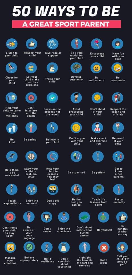 A sign of great parenting is not just the child's behavior...it's the parents behavior.

Some #wednesdaywisdom as we close out October and get into the heart of the #hockey season.