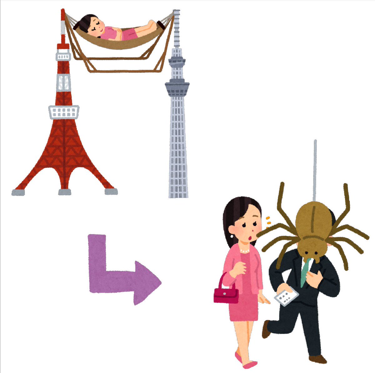 まいチクをいらすとやで再現 再現難易度 使ったイラスト 6枚 東京タワーのイラスト 東京スカイツリーのイラスト 自立式ハンモックで寝る人のイラスト 女性 矢印のイラスト 直角 スカウトのイラスト 糸にぶら下がった蜘蛛のイラスト まいにち
